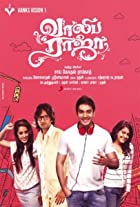 Valeba Raja 2021 Hindi Dubbed 480p 720p FilmyZilla